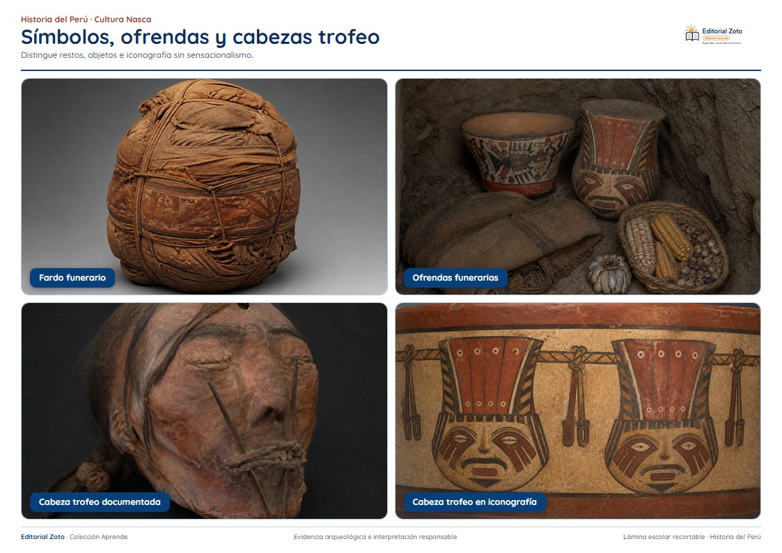Vista previa de la lámina: Símbolos, ofrendas y cabezas trofeo