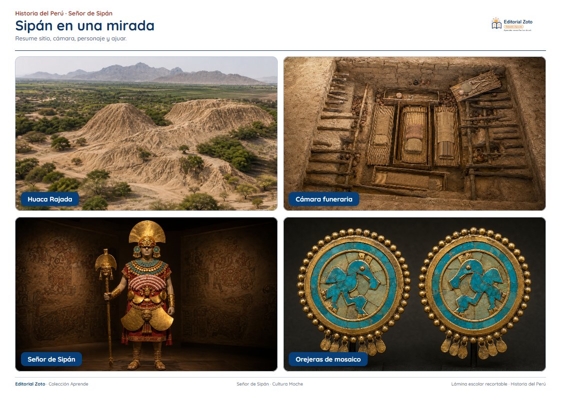 Imagen representativa de Síntesis visual de Sipán