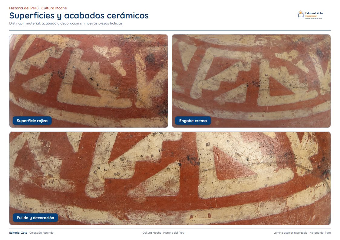 Vista previa de la lámina: Superficies y acabados cerámicos