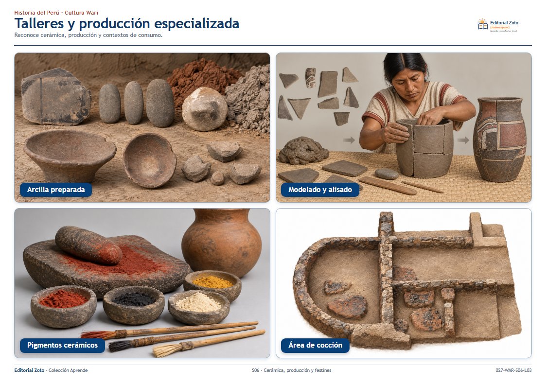 Vista previa de la lámina: Talleres y producción especializada