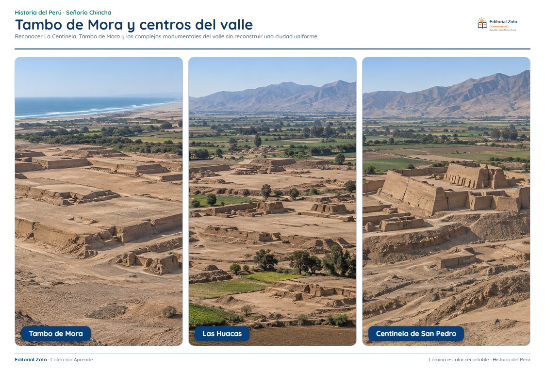 Vista previa de la lámina: Tambo de Mora y centros del valle