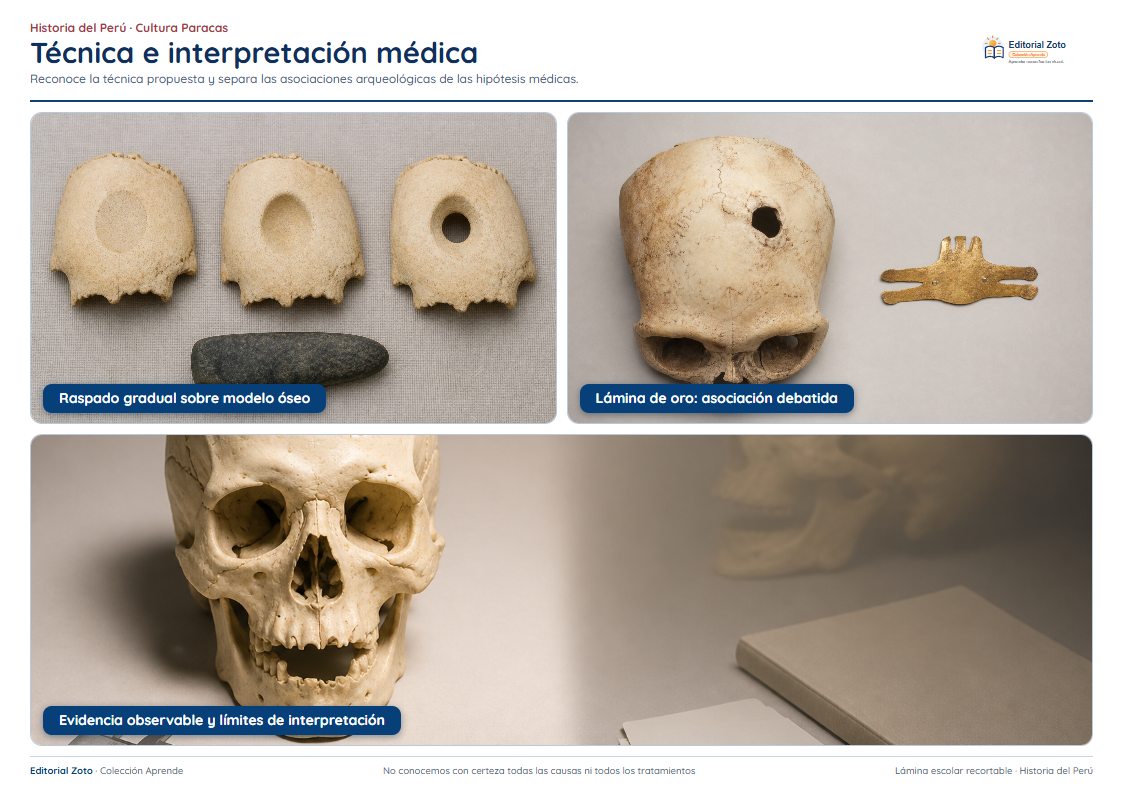Vista previa de la lámina: Técnica e interpretación médica