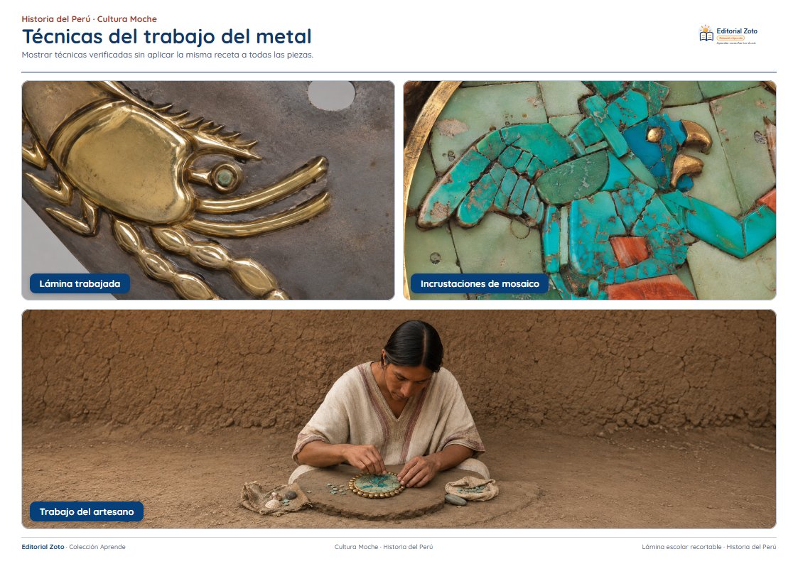 Vista previa de la lámina: Técnicas del trabajo del metal
