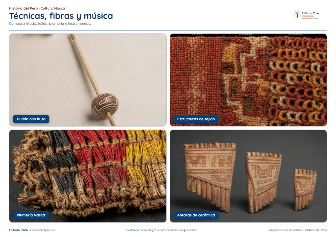 Vista previa de la lámina: Técnicas, fibras y música