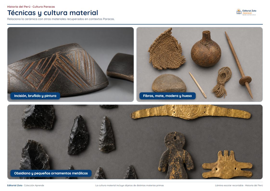 Vista previa de la lámina: Técnicas y cultura material