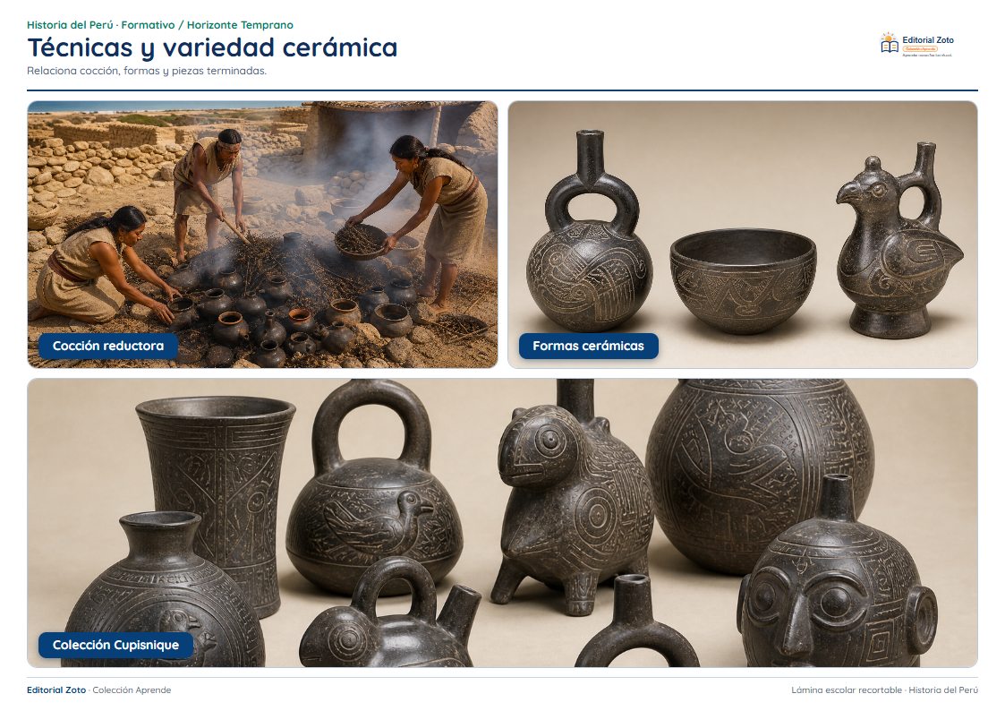 Vista previa de la lámina: Técnicas y variedad cerámica