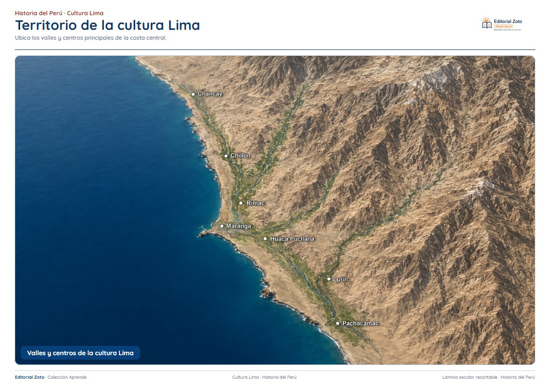Imagen representativa de Cultura Lima