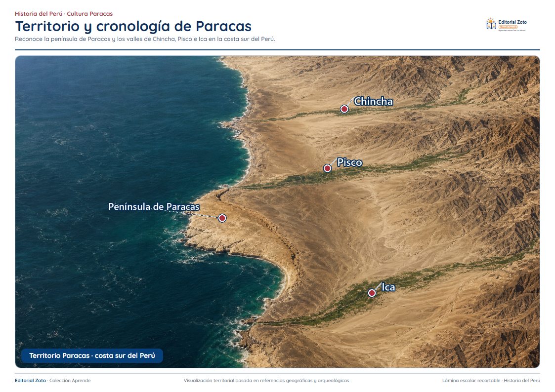 Imagen representativa de Cultura Paracas