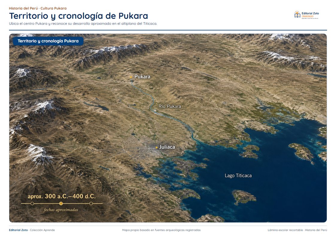 Imagen representativa de Cultura Pukara