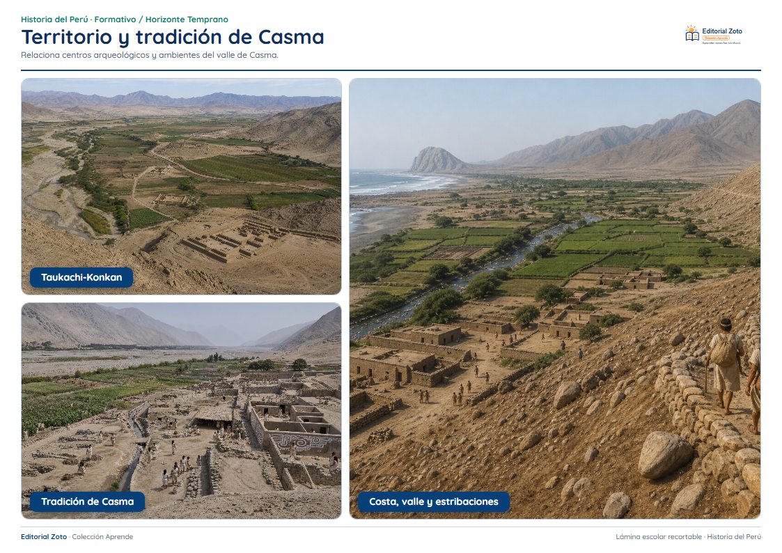 Vista previa de la lámina: Territorio y tradición de Casma