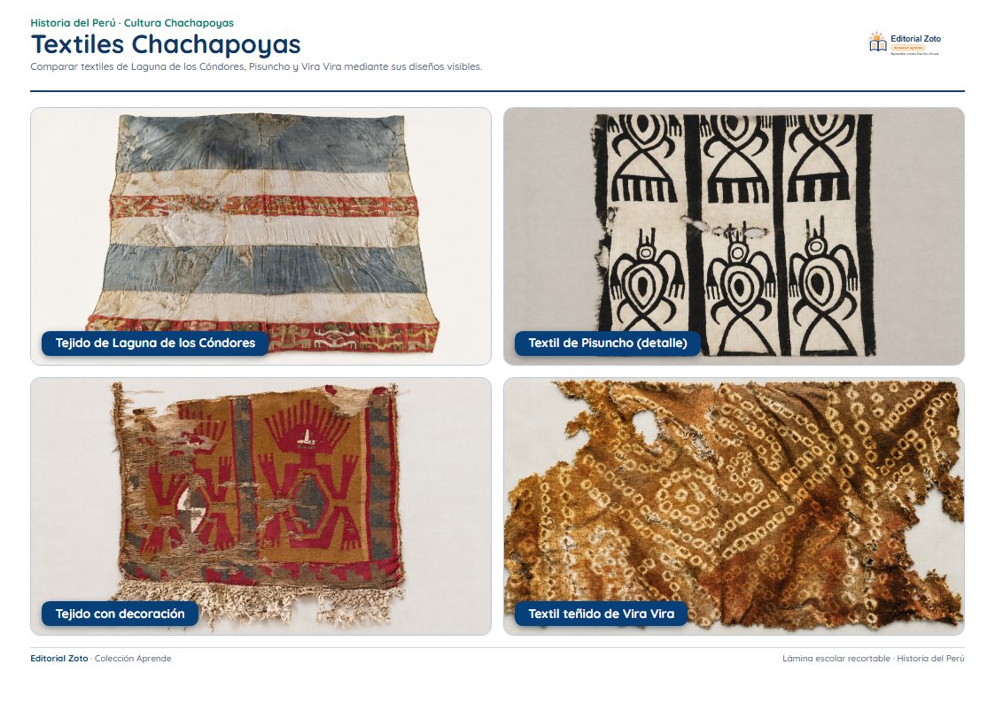 Vista previa de la lámina: Textiles Chachapoyas