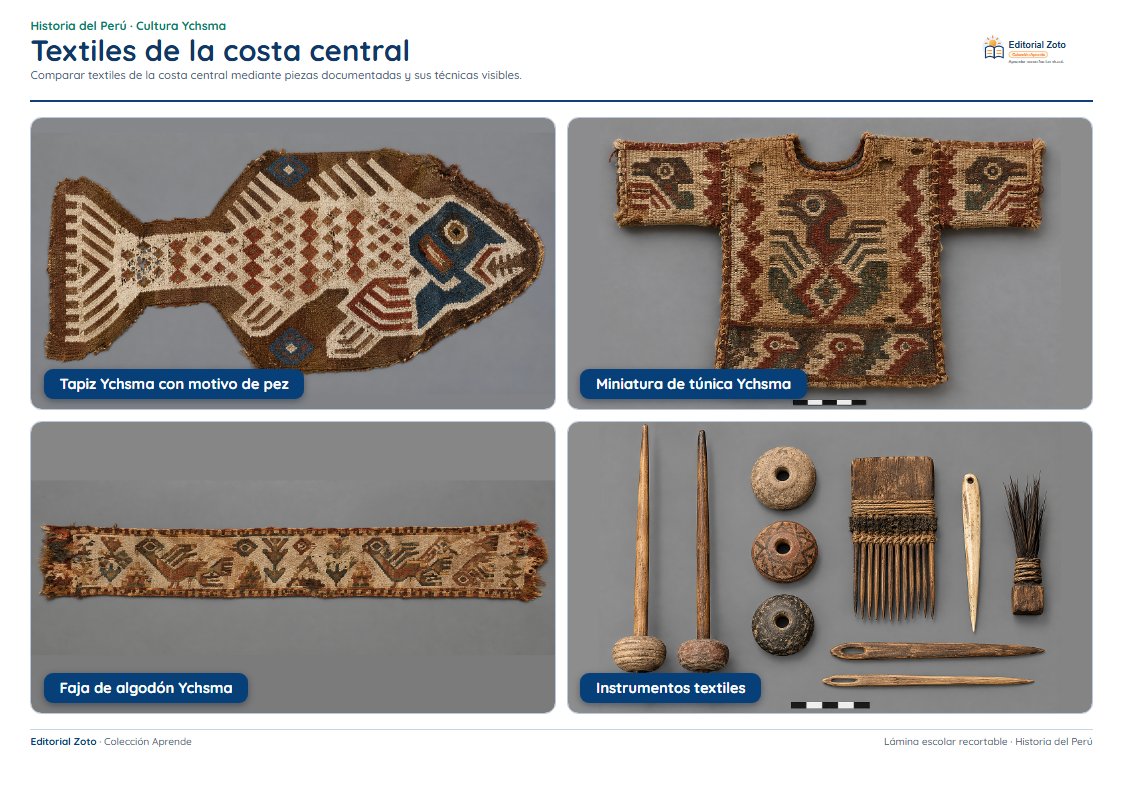 Vista previa de la lámina: Textiles de la costa central