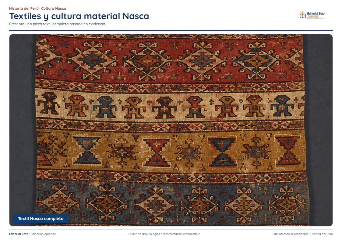 Imagen representativa de Textiles música y producción artesanal