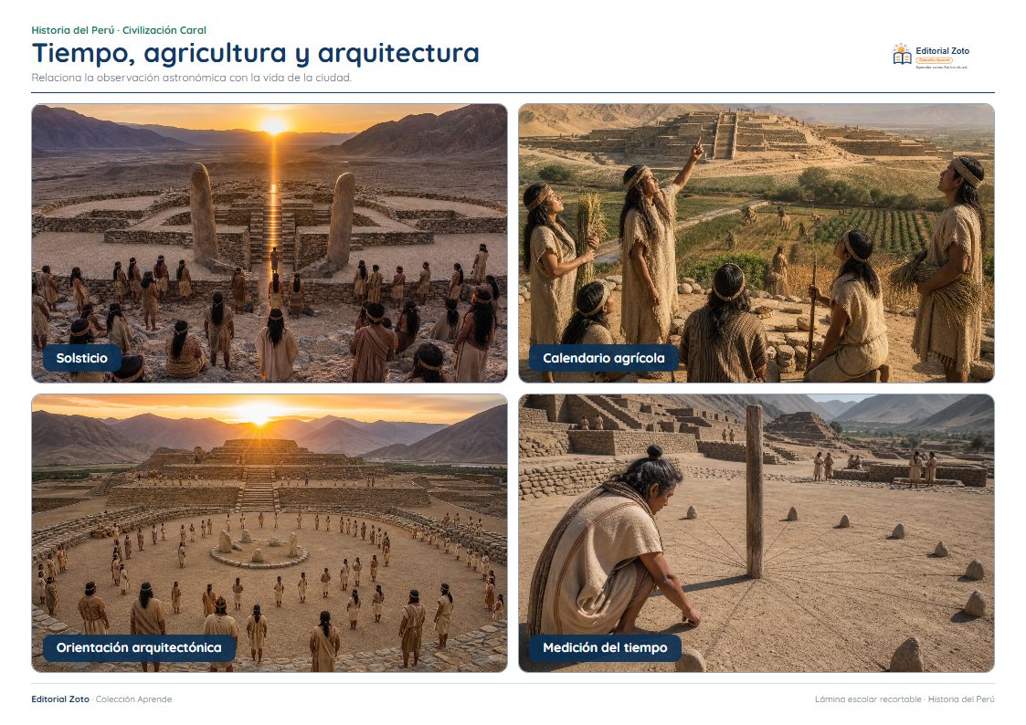 Vista previa de la lámina: Tiempo, agricultura y arquitectura