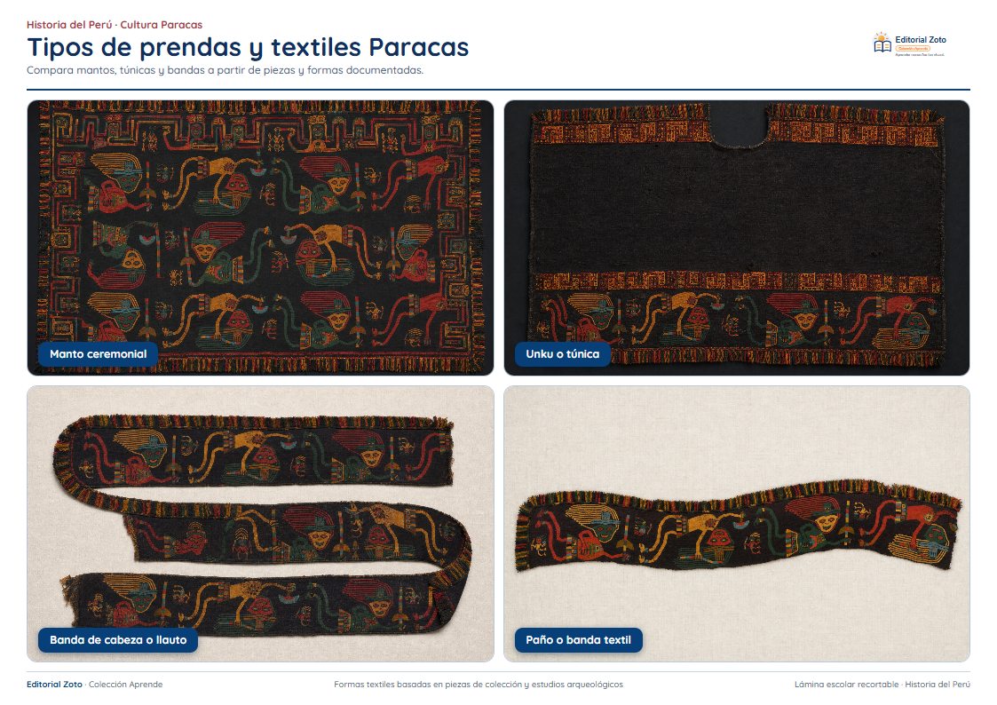 Vista previa de la lámina: Tipos de prendas y textiles Paracas