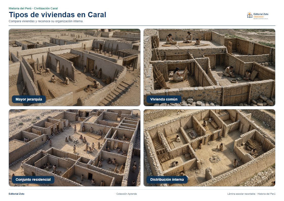 Vista previa de la lámina: Tipos de viviendas en Caral