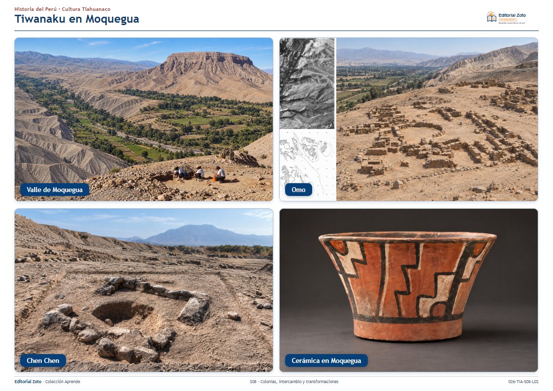 Vista previa de la lámina: Tiwanaku en Moquegua