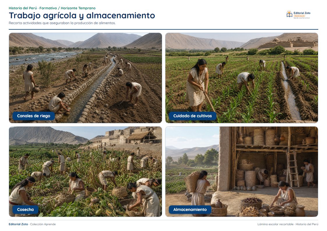Vista previa de la lámina: Trabajo agrícola y almacenamiento