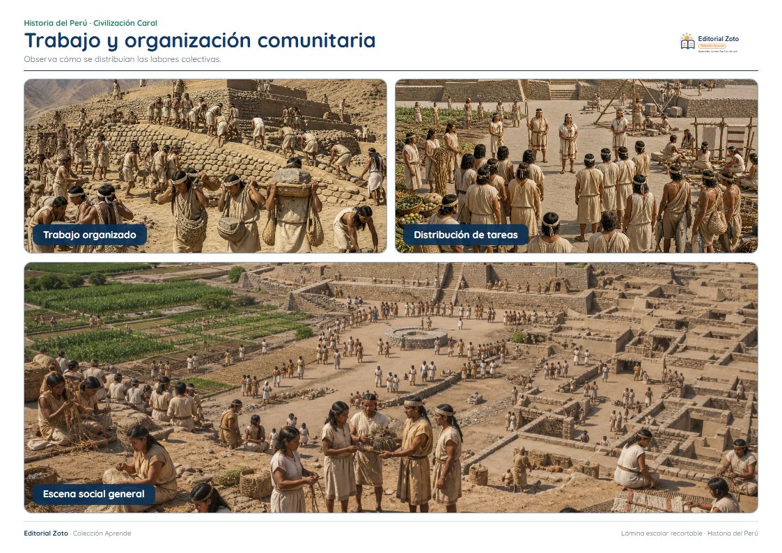 Vista previa de la lámina: Trabajo y organización comunitaria