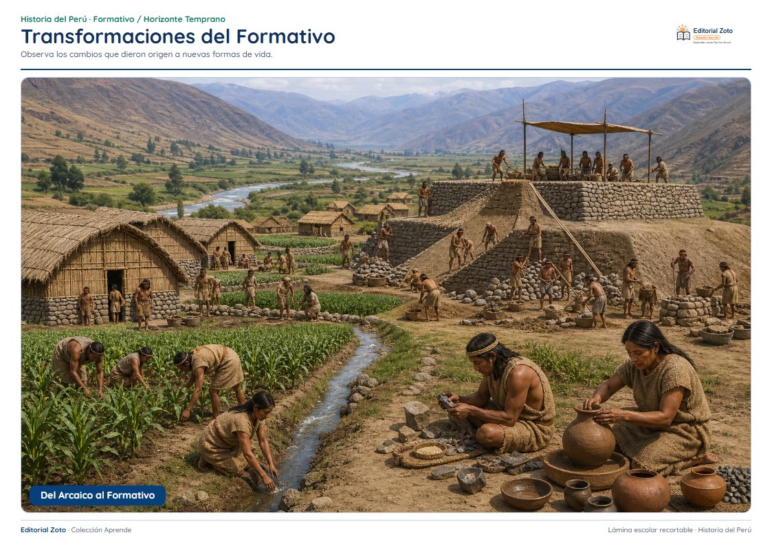 Imagen representativa de Transformaciones del Formativo