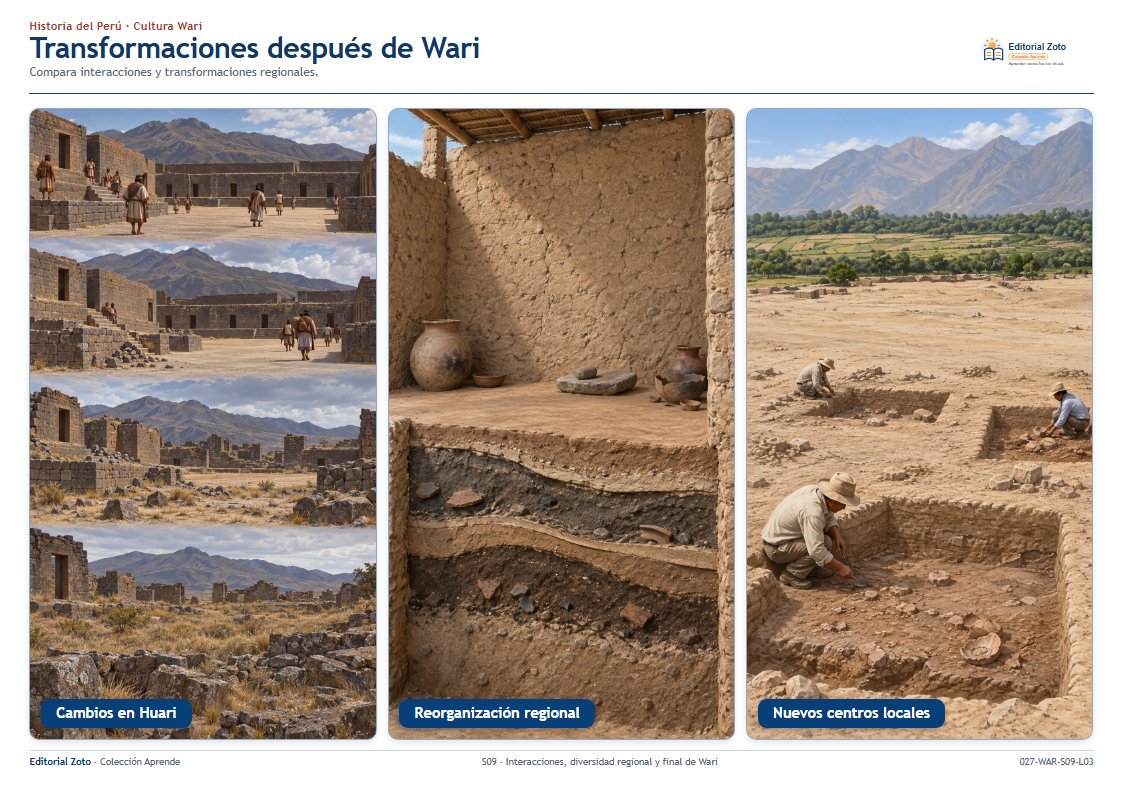 Vista previa de la lámina: Transformaciones después de Wari