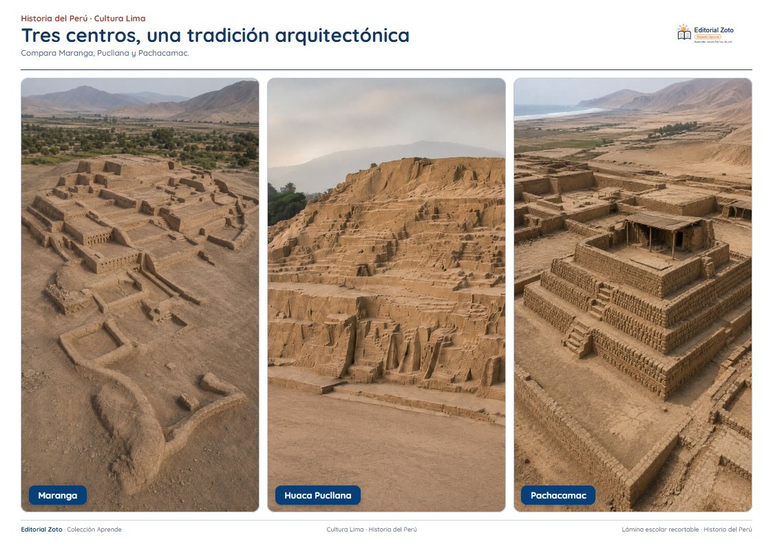Vista previa de la lámina: Tres centros, una tradición arquitectónica
