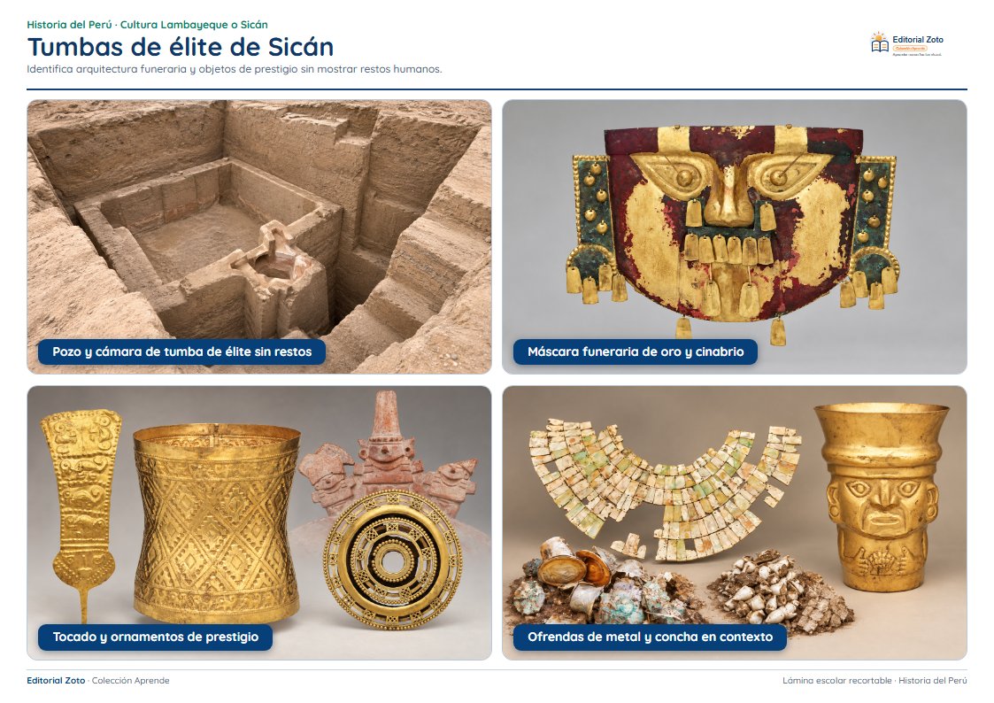 Vista previa de la lámina: Tumbas de élite de Sicán