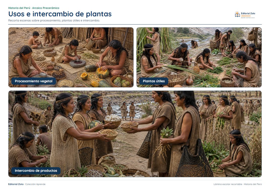Vista previa de la lámina: Usos e intercambio de plantas