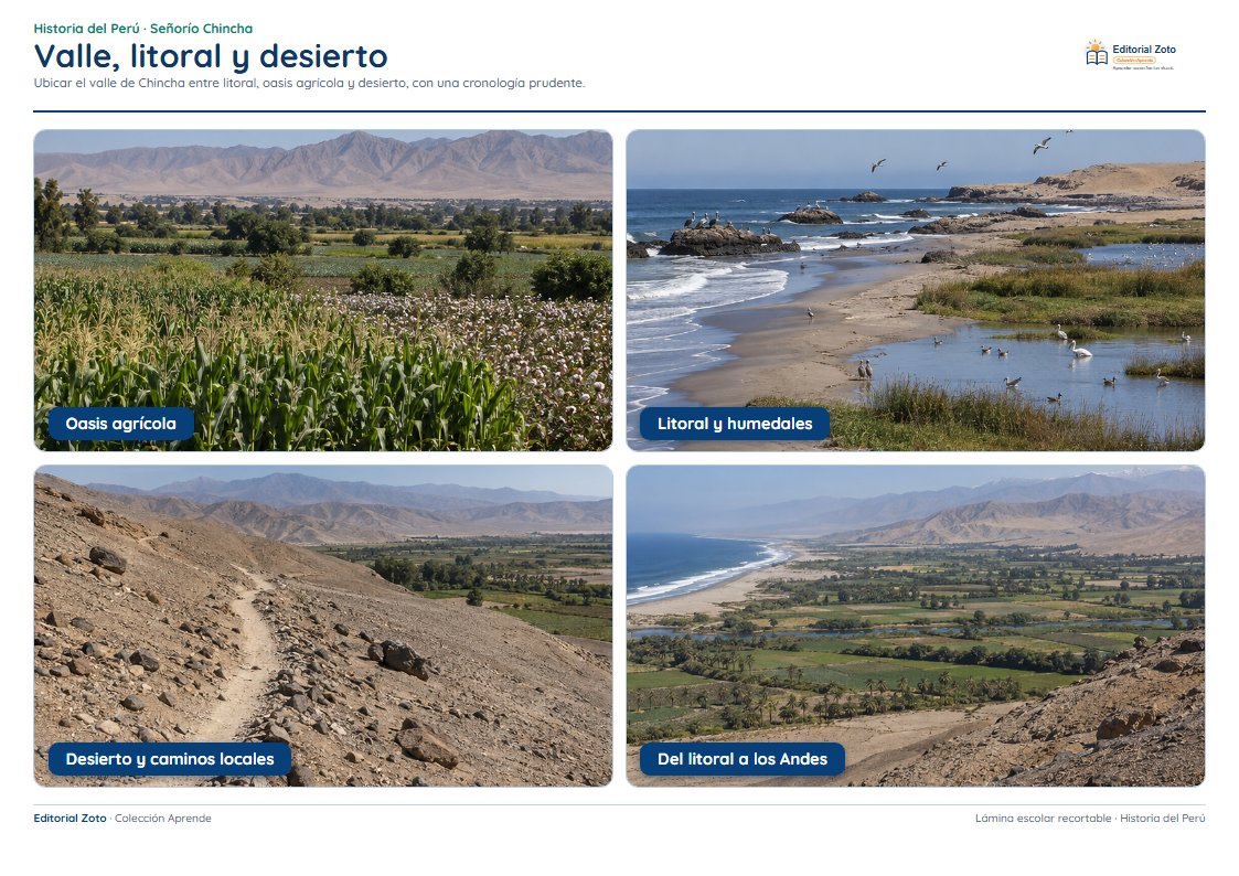 Vista previa de la lámina: Valle, litoral y desierto
