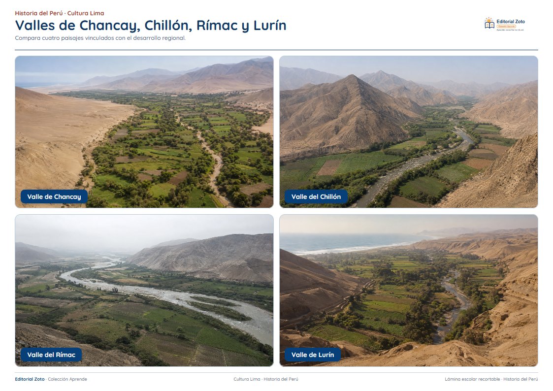 Vista previa de la lámina: Valles de Chancay, Chillón, Rímac y Lurín
