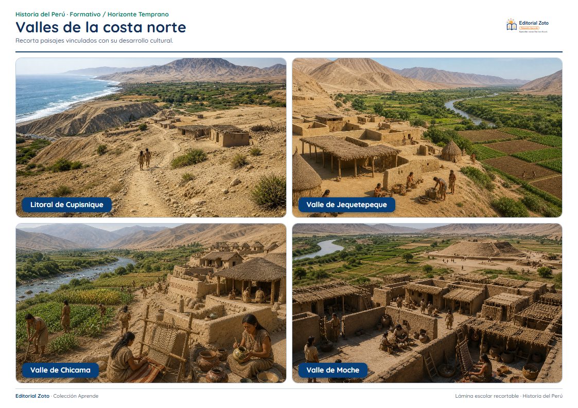 Vista previa de la lámina: Valles de la costa norte