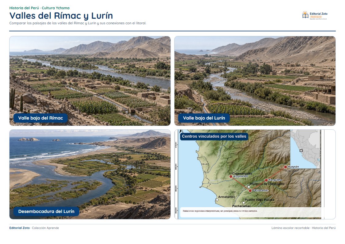Vista previa de la lámina: Valles del Rímac y Lurín