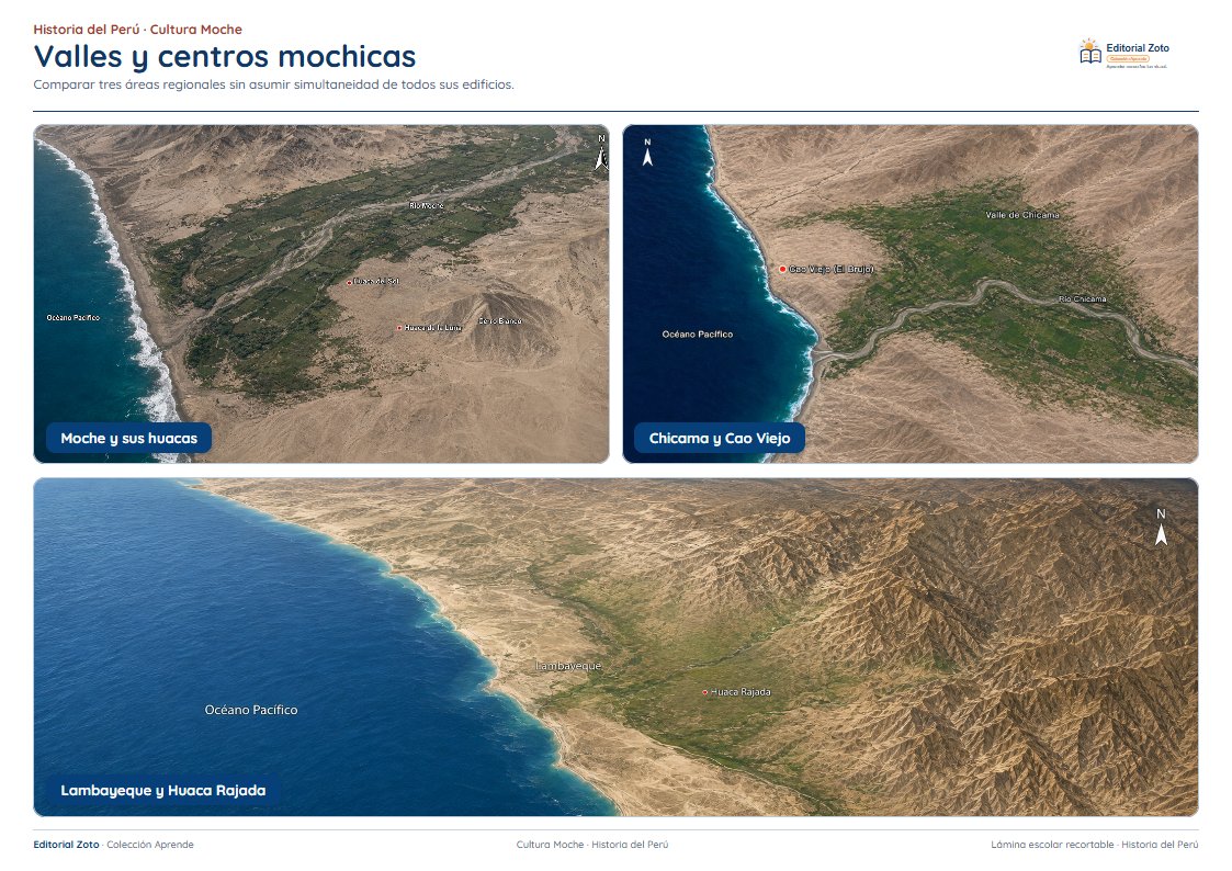 Vista previa de la lámina: Valles y centros mochicas