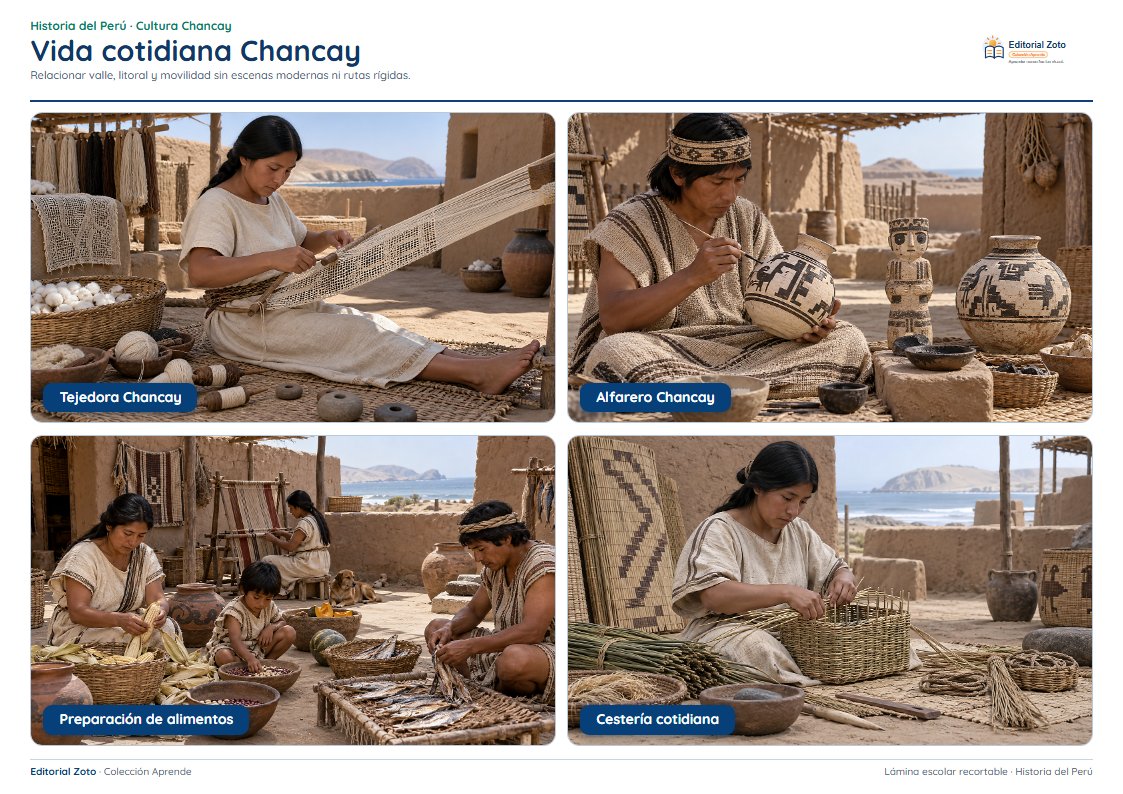 Vista previa de la lámina: Vida cotidiana Chancay