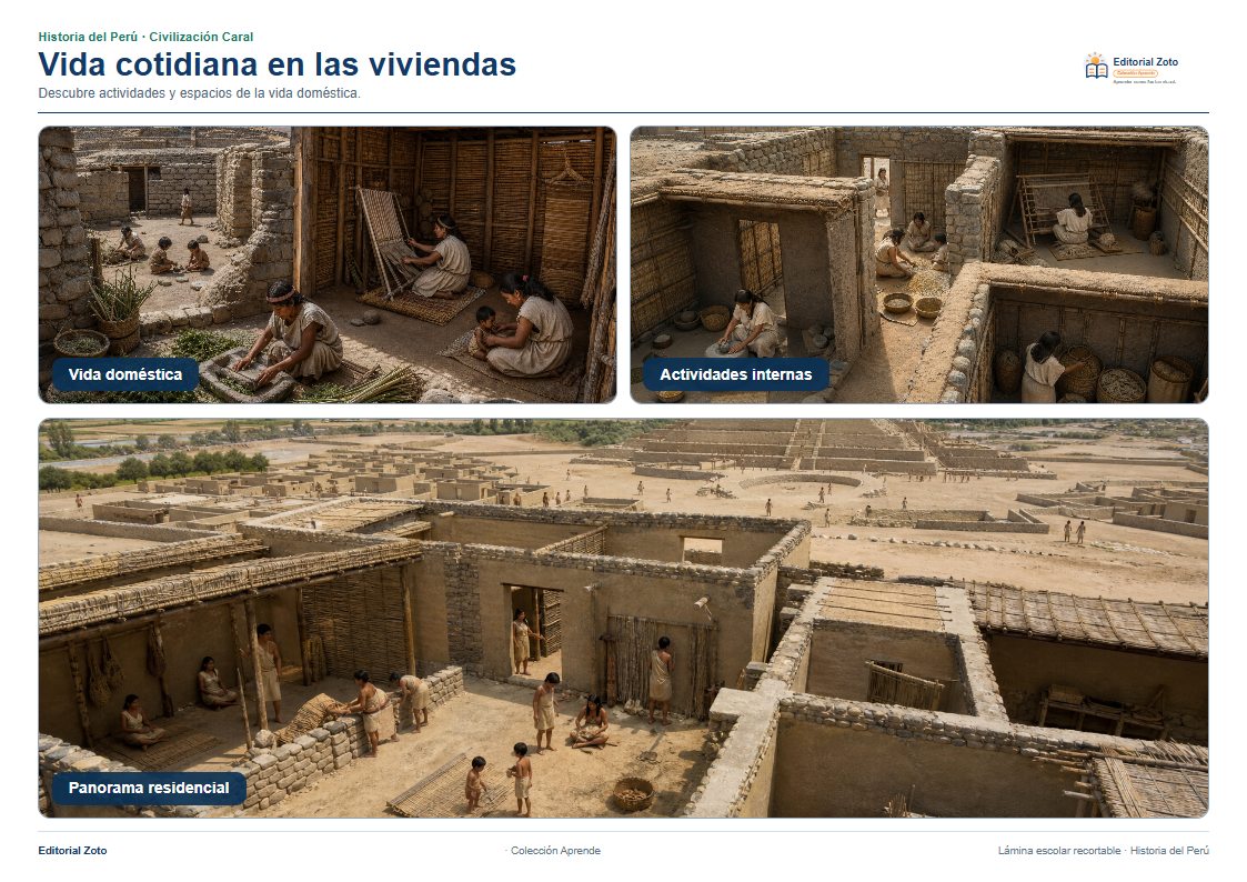 Vista previa de la lámina: Vida cotidiana en las viviendas