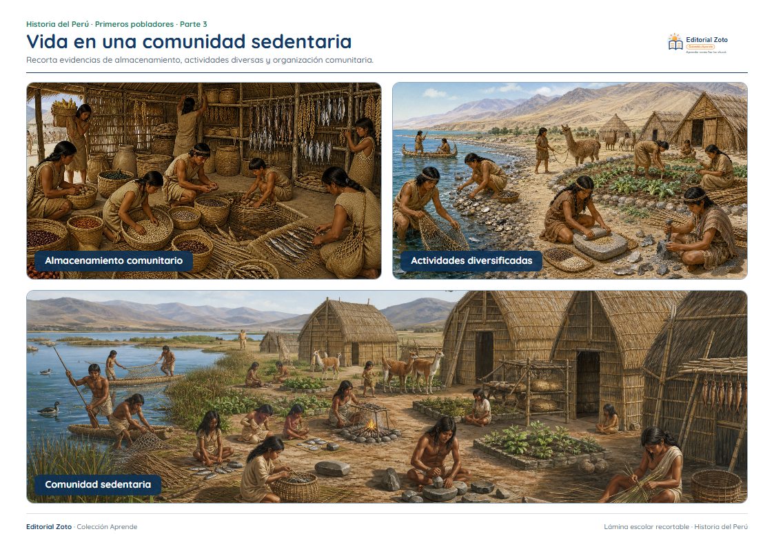 Vista previa de la lámina: Vida en una comunidad sedentaria