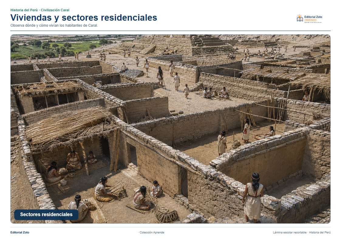 Imagen representativa de Viviendas y sectores residenciales