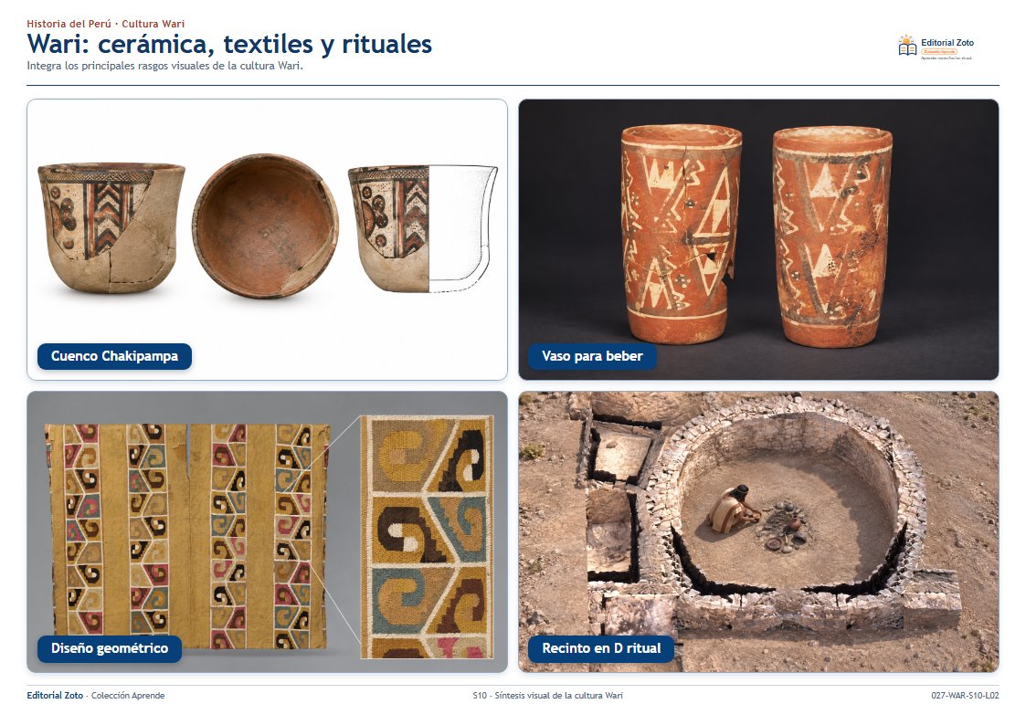 Vista previa de la lámina: Wari: cerámica, textiles y rituales
