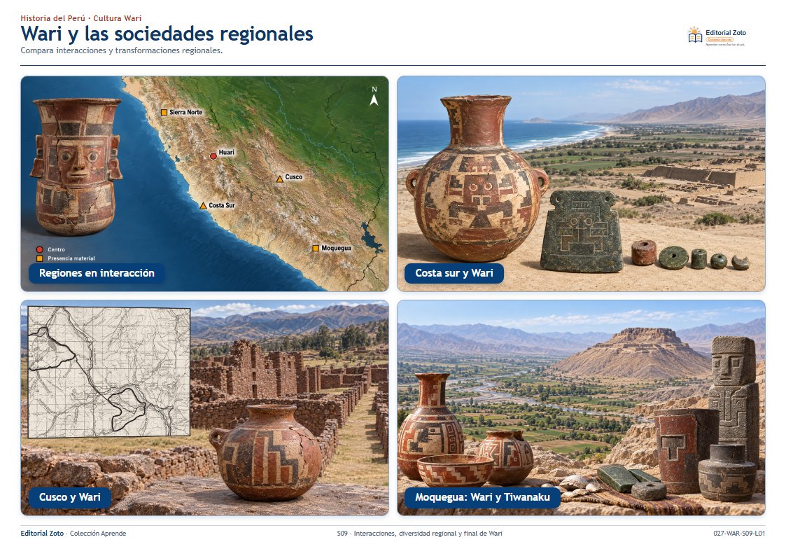 Imagen representativa de Interacciones, diversidad regional y final de Wari