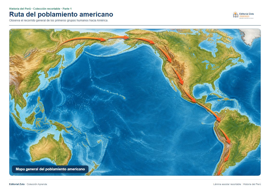 Imagen representativa de Rutas de llegada