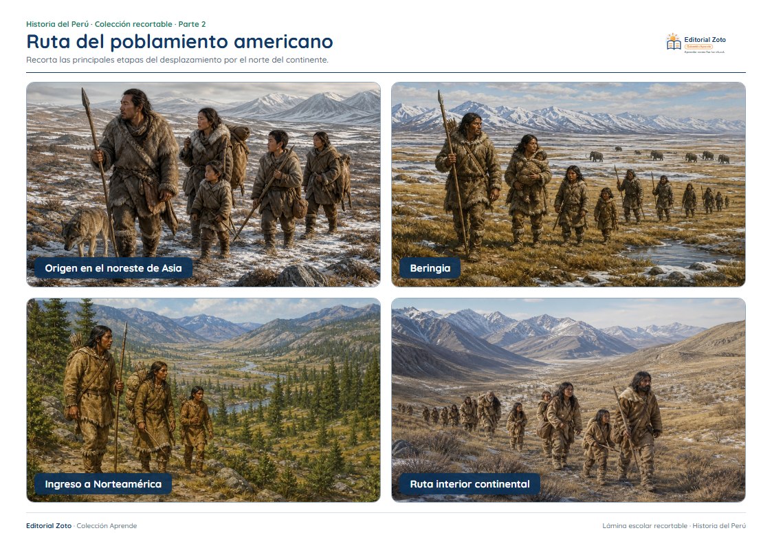 Imagen representativa de Ruta del poblamiento americano